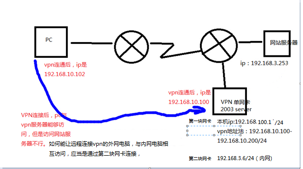 快连VPN安全机制深度解析，探讨其完善程度与安全性考量